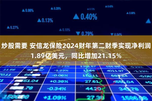 炒股需要 安信龙保险2024财年第二财季实现净利润1.89亿美元，同比增加21.15%